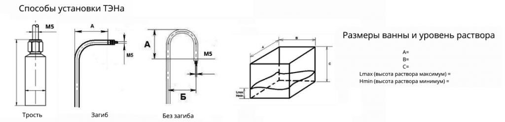 Контакты гальванические ТЭНы Контакты гальванические ТЭНы